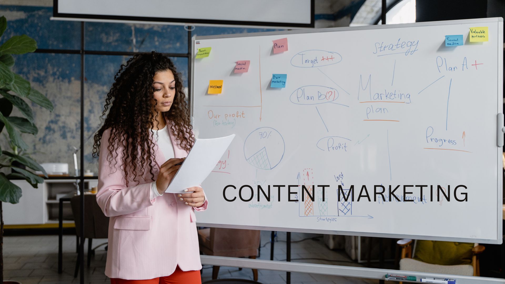 CONTENT MARKETING