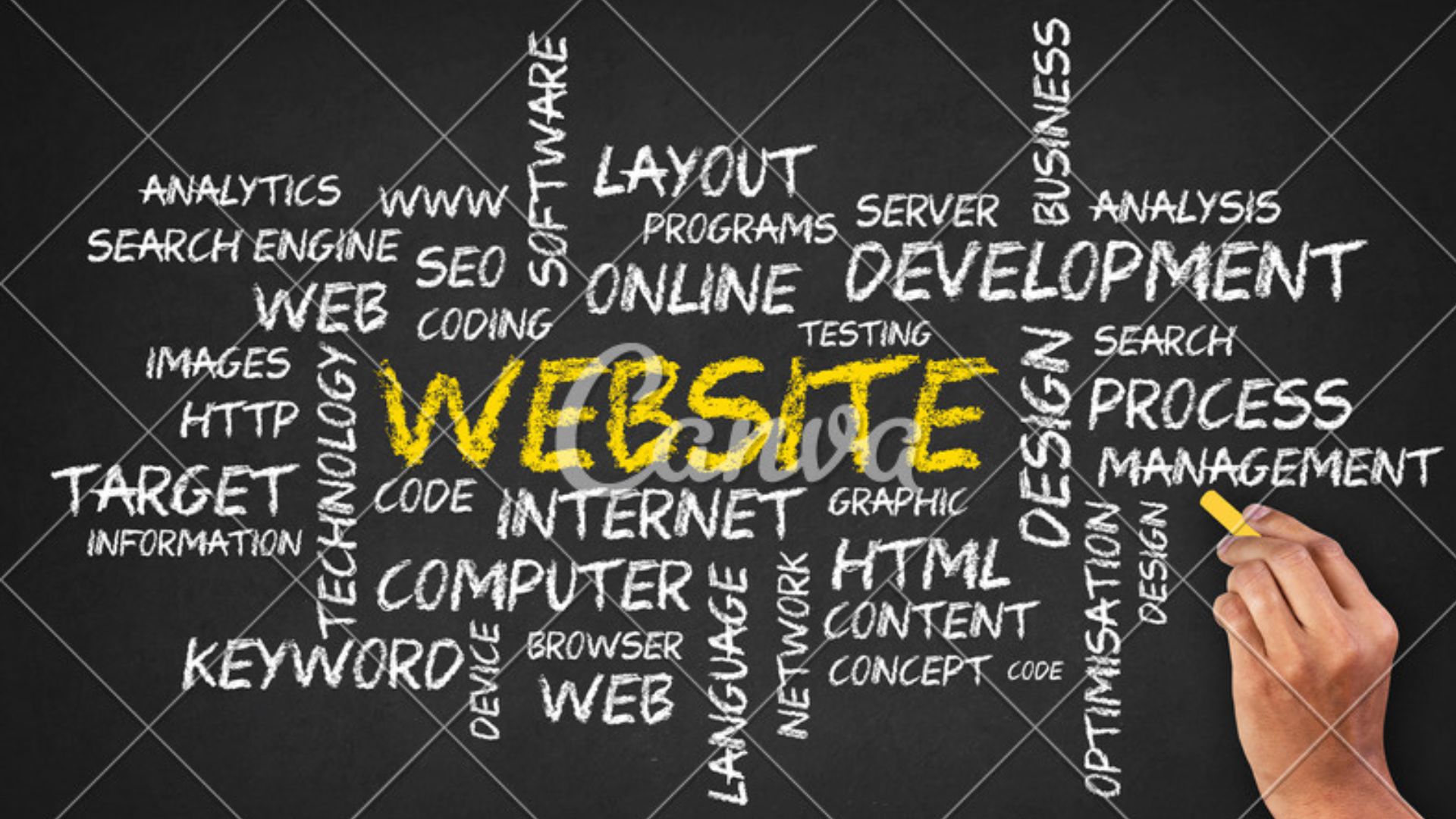 CONTENT MARKETING(1)